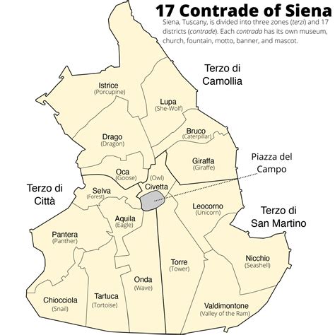 Map of the 17 districts (contrade) of Siena. By Sannita (2019) : r/MapPorn
