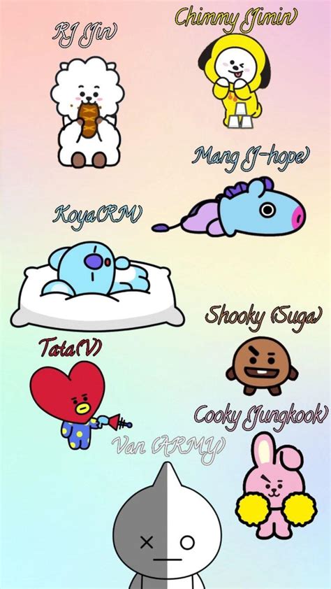 Download Foto Bt21 Chimmy Jimin Wallpaper Images Bts Wallpaper Hd