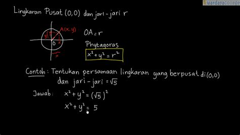 Pelajaran, Soal & Rumus Lingkaran dengan Pusat (0,0) | Wardaya College