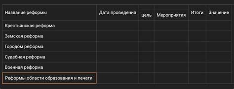 СДЕЛАЙТЕ ТАБЛИЦУ ПО ФОТОГРАФИИ ДАЮ 100 БАЛЛОВ!!! - Школьные Знания.com