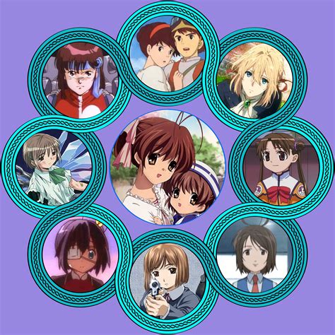 Post your anime 3x3 - Anime Discussion - Anime Forums