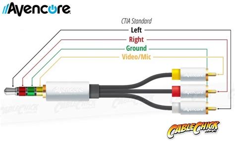 Rca Jack Diagram Rca Wiring Diagram