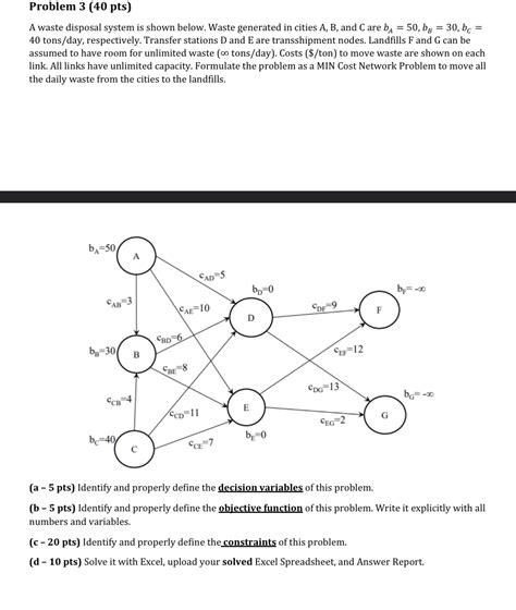 Solved Problem 3 (40 ﻿pts)A waste disposal system is shown | Chegg.com