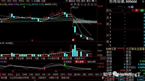 A股又将见证历史，中融信托大股东经纬纺机深夜公告要主动退市，何为？ 知乎