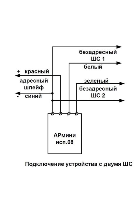 АРмини исп.08