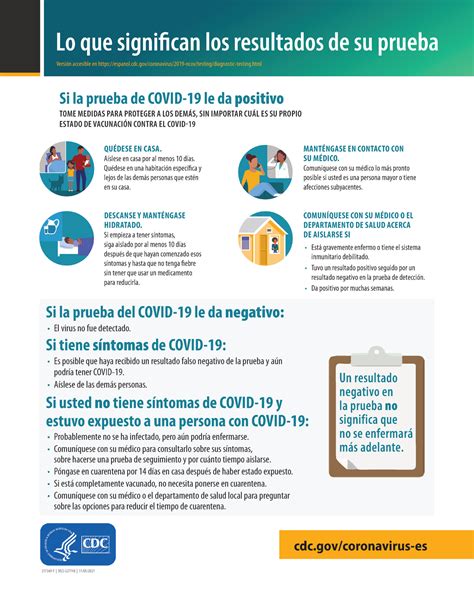 What Your Test Means Flyer es - Lo que signi can los resultados de su