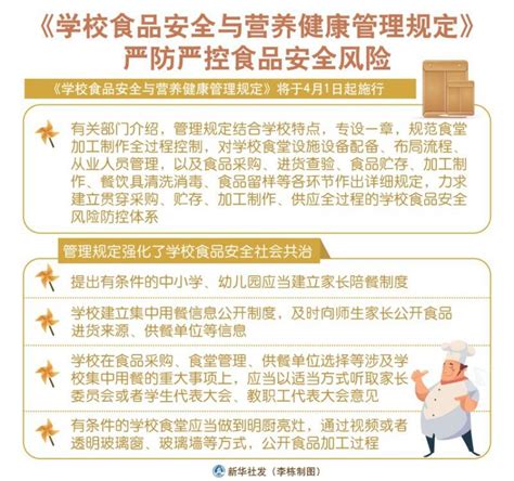 学校食品安全与营养健康管理规定解读