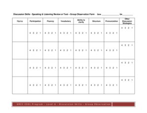 Fillable Online Instruction Greenriver Discussion Quiz Observation Form