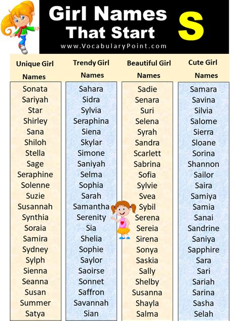 List of Unique Baby Girl Names That Start With S - Vocabulary Point