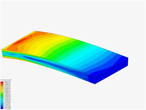 Beam Rectangular By Toniuck Simscale