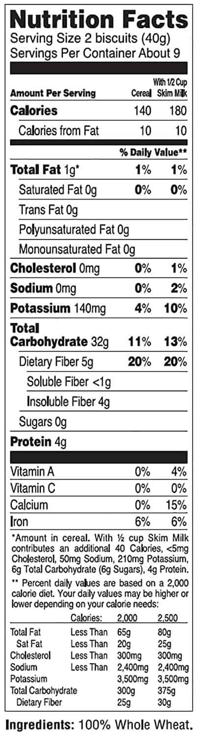 Is Shredded Wheat Good For You Ingredients And Nutrition Facts