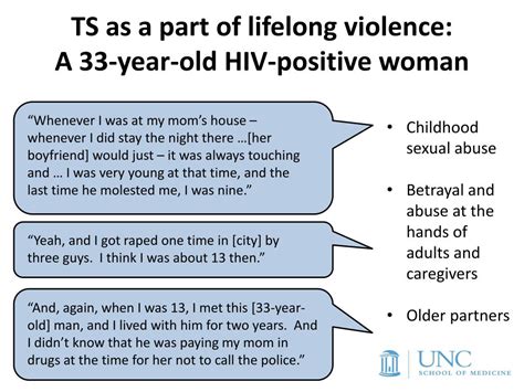 Ppt Transactional Sex And Hiv Risk Among Incarcerated African American Women In North Carolina