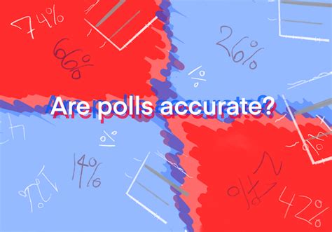 The controversy behind poll accuracy, explained – the Gauntlet
