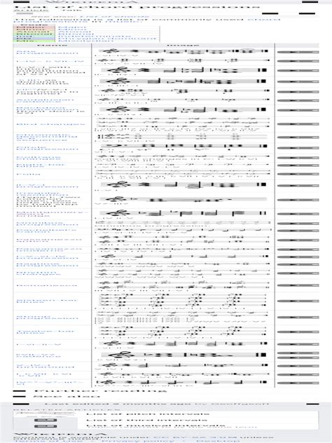 List Of Chord Progressions Download Free Pdf Musical Scales Music