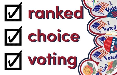 Updates Ranked Choice Voting Ranked Choice Voting