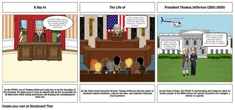 Executive Branch Project Storyboard By F E Efd