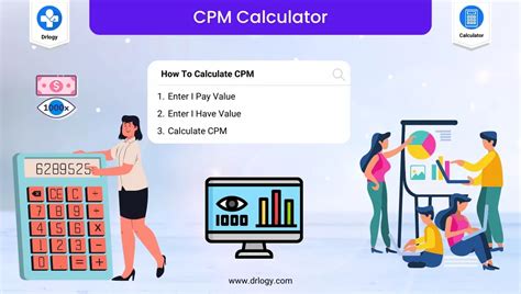 Ultimate CPM Calculator Drlogy