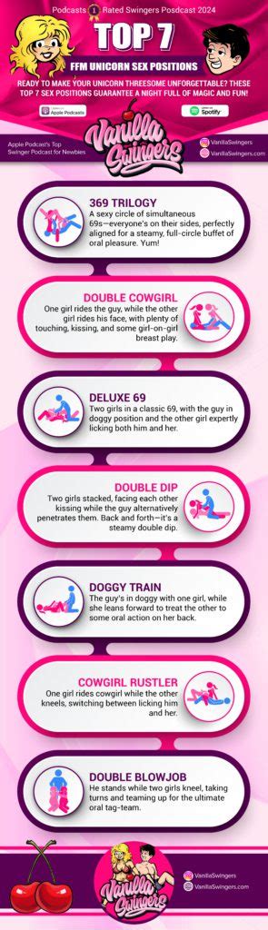 Threesome Sex Positions For Unicorn Swingers Infographic