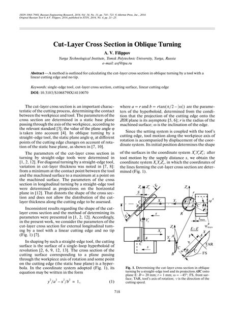 cut layer cross section  oblique turning