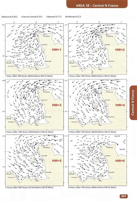 Reeds Nautical Almanach 2020 Auszug 801 Aera 18 Central N France CCS