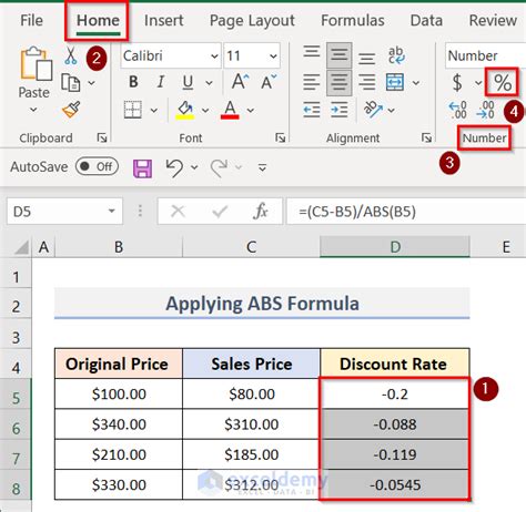 How To Calculate A Discount Rate In Excel 3 Methods