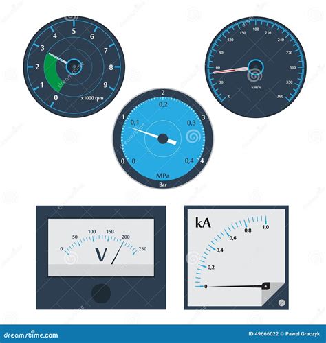 Circular Meter Set Stock Vector Illustration Of Symbol 49666022