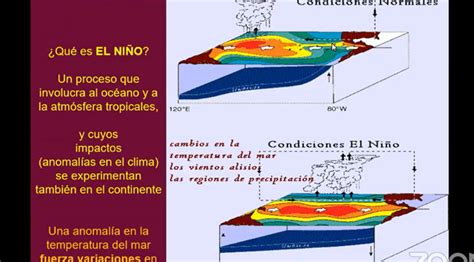 Fenómeno El Niño ocasiona variaciones climatológicas en el planeta