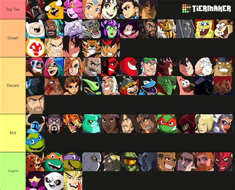 Crossovers Do Brawlhalla With Mega Man Tier List Community Rankings