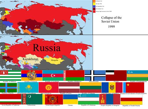 Fall Of Soviet Union