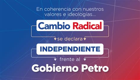 Cambio Radical se declaró independiente frente al gobierno de Petro