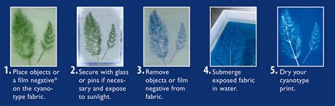 jacquard products cyanotype chemistry