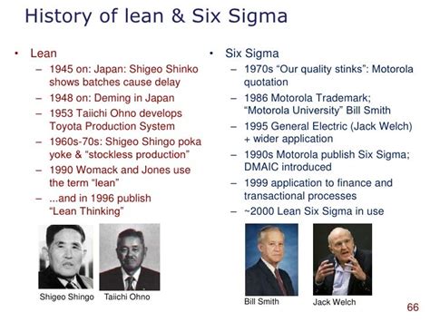 Introduction To Lean Six Sigma