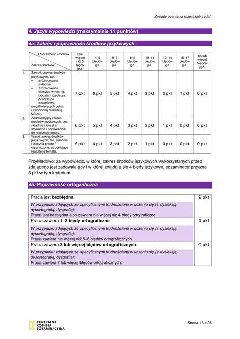 Polski Rozszerzony Matura 2021 2