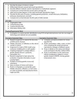 MYP Middle School Biology Environmental Science Unit Plans 11 Unit