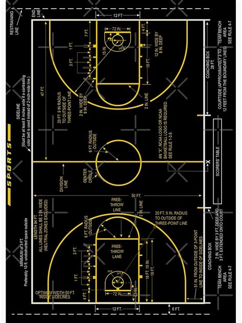 College Basketball Court Diagram Schematic for Basketball Lovers ...