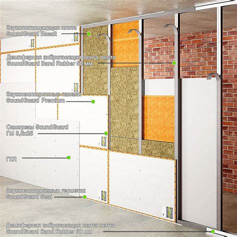 Звукоизоляция в квартире из чего лучше (71 фото) - красивые картинки и ...