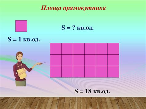 Презентація: площа прямокутника, квадрата