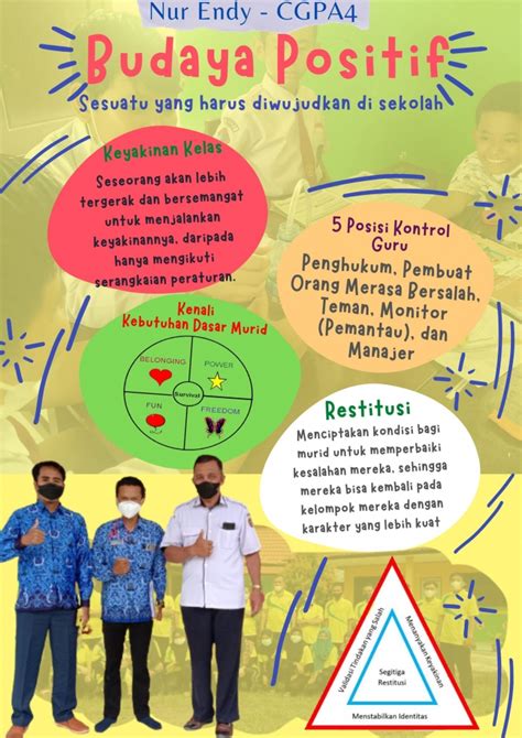 Budaya Positif Di Kelas Dan Sekolah Halaman All