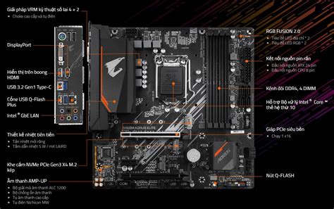 Mainboard Gigabyte B460M AORUS ELITE Chipset Intel B460 Socket