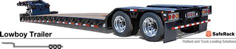 Flatbed Trailer Types | SafeRack's Industrial Index