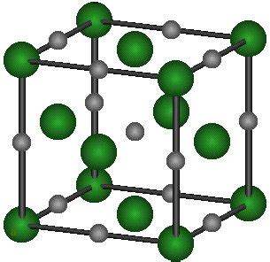 La structure NaCl