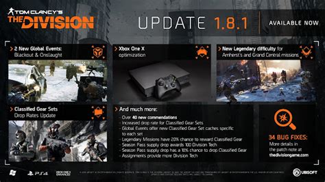 Tom Clancys The Division Announces New Update With Xbox One X