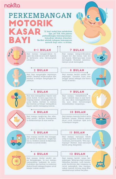 cek yuk perkembangan motorik kasar bayi   bulan tentang bayi