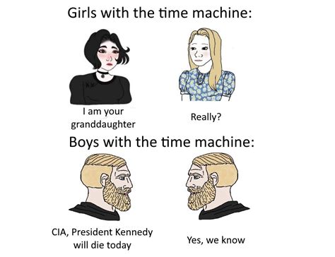 Time Machine Meme Blank Template Imgflip