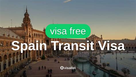 España Transit privilege Visa para Fiyi los ciudadanos 2025 Visa List