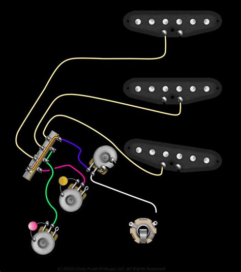 Master the Tones: Unlocking the Bridge Tone Control with a Stratocaster
