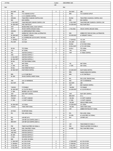 Diagram Lt1 Swap Wiring Diagram Pinouts Mydiagramonline