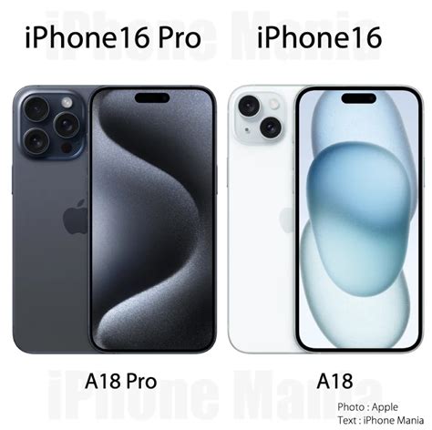 Iphone16シリーズのチップは「a18 Pro」と「a18」になる？〜無印iphoneには一部コアを無効化したチップを流用か