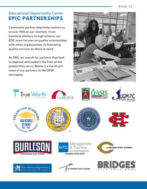 Educational Opportunity Center - Opportunity Resource Services