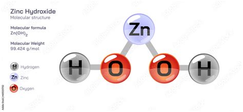 Zinc Hydroxide Molecular Structure Formula Periodic Table Structural